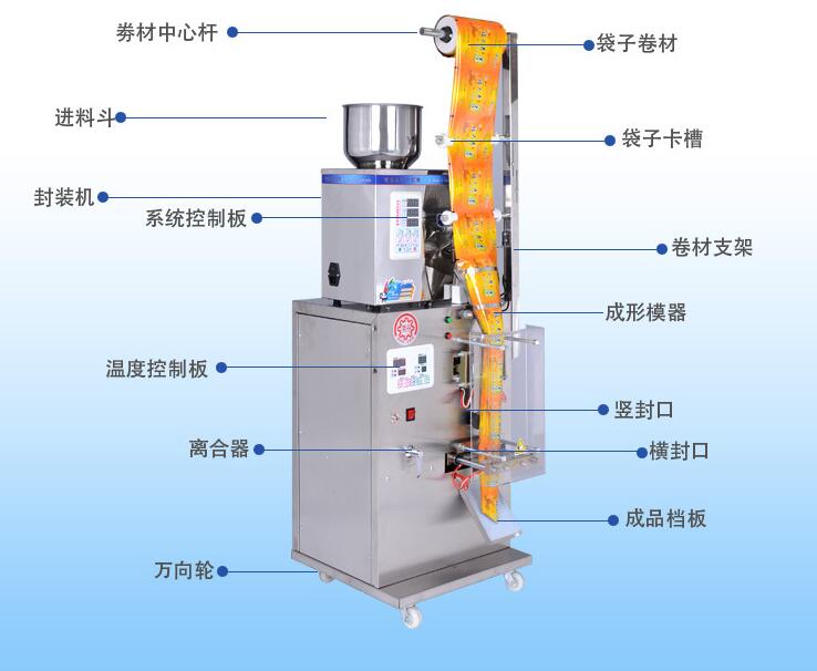 包裝機(jī)